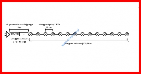 Diody 300 LED - 30 m z programatorem z PAMIĘCIĄ+TIMEREM, białe zimne , zewnętrzne, LT-300/8F/P