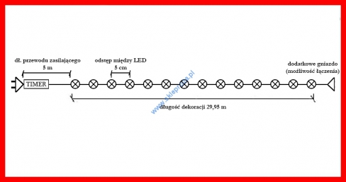 Diody 600 LED - 30 m z dodatkowym gniazdem i TIMEREM, multi, zewnętrzne, 3/18/LED-TIM/M