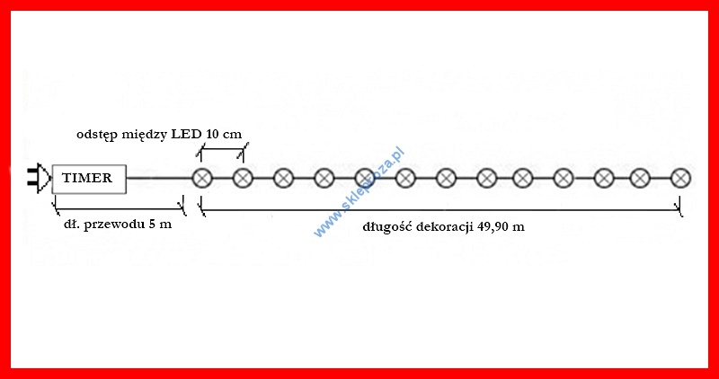 Diody LED 500 pkt. z TIMEREM, multi , zewnętrzne, LT-500/M