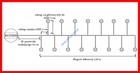 Lampki CLUSTER 80 LED płynące, wewnętrzne, białe ciepłe, 11/19/FF/WW
