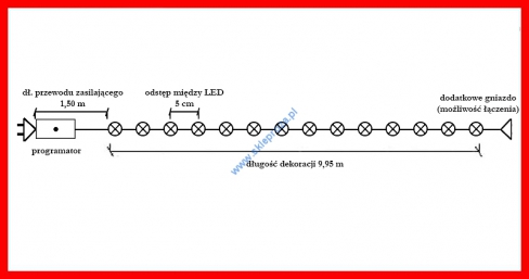 Diody 200 LED płynące z dodatkowym gniazdem, multi, wewnętrzne 5/18/LED/M