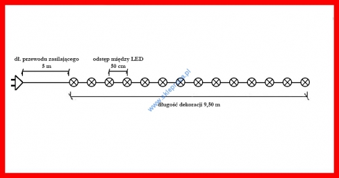 Diody LED 20 KUL PARTY, multi, zewnętrzne LTP-20K50/M
