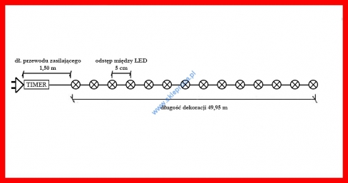 Diody 1000 LED - 50m z TIMEREM, multi, zewnętrzne 113/17/LED-TIM/M