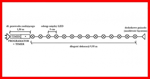 Sznur 10m 200 LED GNIAZDO+PROGRAMATOR+TIMER zewnętrzne, multi 3/15/LED-TIM/M