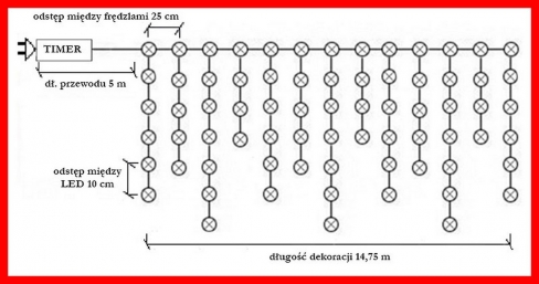 Kurtyna LED 300 pkt. z TIMEREM, multi , zewnętrzne, LT-300/S/M