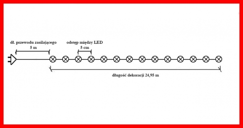 Sznur 25m 500 LED FLASH zewnętrzne, niebieski+biały zimny 3/20/FLE/B+CW