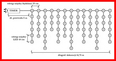 Kurtyna LED 300 pkt. z efektem błysku z TIMEREM, biały ciepły + błysk biały zimny, zewnętrzna LT-300/S/5M/X