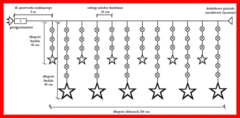 Kurtyna 310 cm Gwiazdki 144 LED PROGRAMATOR+GNIAZDO, zewnętrzne, biały zimny 1/20/CUR/CW