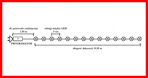 Sznur 30m 600 LED NA SZPULI PROGRAMATOR 8 FUNKCJI zewnętrzne, multikolor 626/21/LED/M-SZPULA