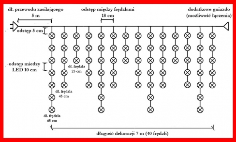 Kurtyna 7m 200 LED FLASH, gniazdo, zewnętrzne, biały zimny + biały zimny flash 102/21/FLE/CW+CW