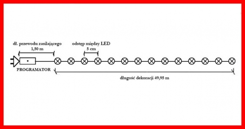 Sznur 50m 1000 LED na SZPULI PROGRAMATOR 8 FUNKCJI + PAMIĘĆ, zewnętrzne, biały zimny 638/21/LED/CW-SZPULA