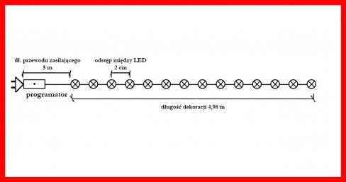Sznur 5m 250 LED na SZPULI, Kuleczki śr.10mm, programator, zewnętrzne, multi 8/25/LED/M-SZPULA