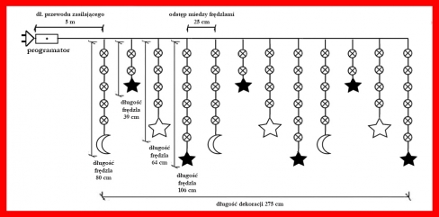 Kurtyna 275 cm 12 FIGUREK GWIAZDY I KSIĘŻYCE 138 LED PROGRAMATOR, zewnętrzne, biały ciepły 3/25/LED/WW