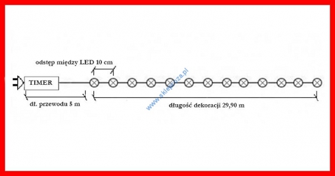 Diody LED 300 pkt. z TIMEREM, multi , zewnętrzne, LT-300/M