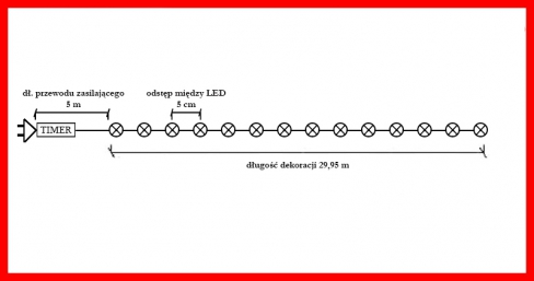  Diody 600 LED z efektem skrzenia z TIMEREM, biały zimny+flash biały ciepły, zewnętrzne 2/18/FLE-TIM/CW+WW